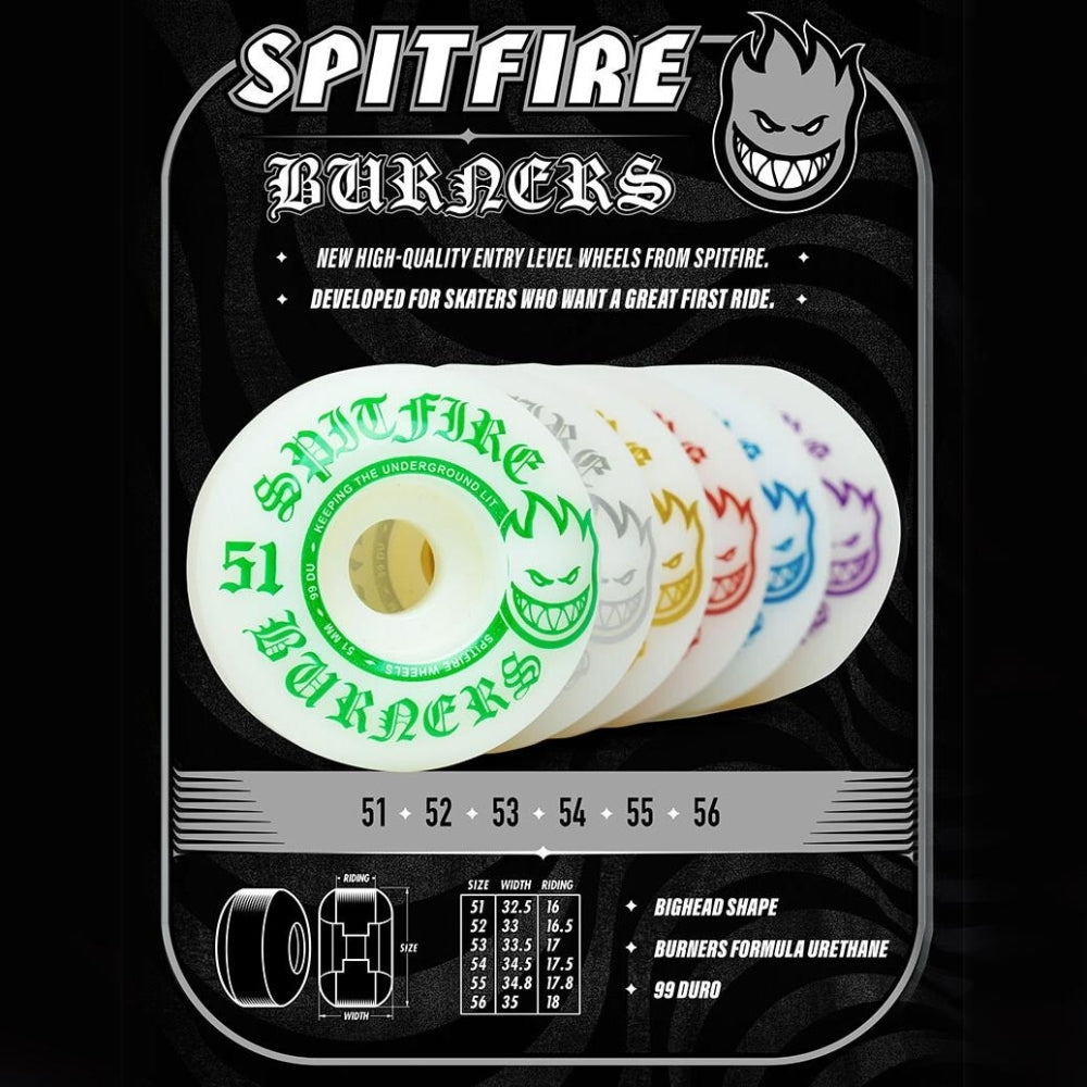 Spitfire - Burners 53MM 99A Wheels