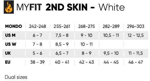 MyFit 2nd Skin White Liner