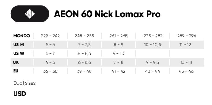 USD Aeon 60 Nick Lomax PRO Aggressive Inline Skates