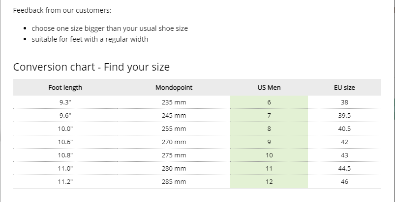 Anarchy Revolution II Aggressive Inline Skate