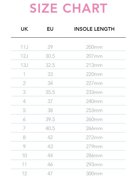 Rio Roller Signature Yellow Roller Skates