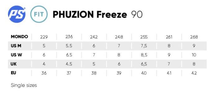 Powerslide Phuzion Radon Freeze 90 Inline Skates