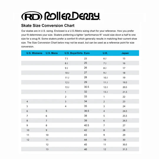 RDS Ion 7.2 White/Pink/Mint Adjustable Inline Skates