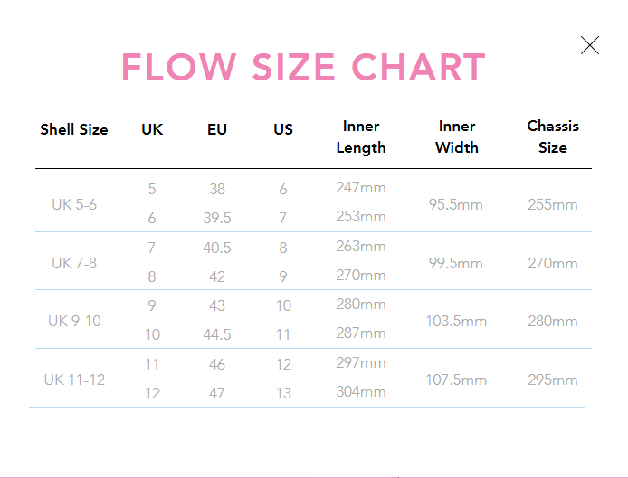 Rio Roller Flow Hockey Skate