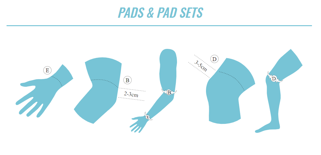 REKD Junior Heavy Duty Triple Set Black