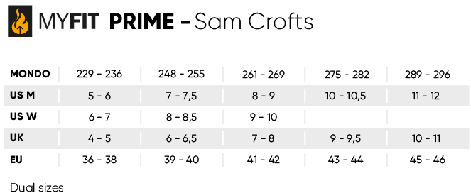 MyFit Prime Sam Crofts Liner