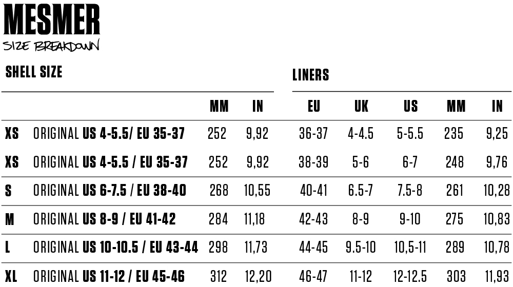 Powerslide Mesmer Throne Team II Inline Skates