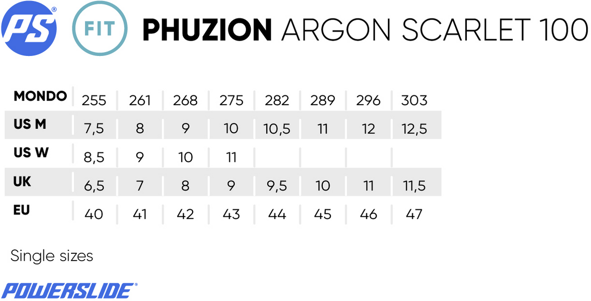 Powerslide Phuzion Argon Scarlet 100 Inline Skates