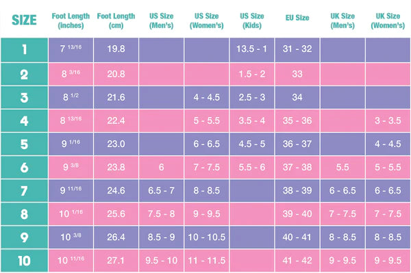 Moxi Lolly Roller Skates Pineapple Yellow