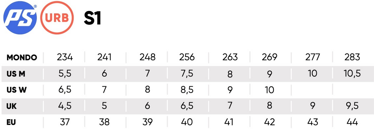 Powerslide S1 Black Inline Skates