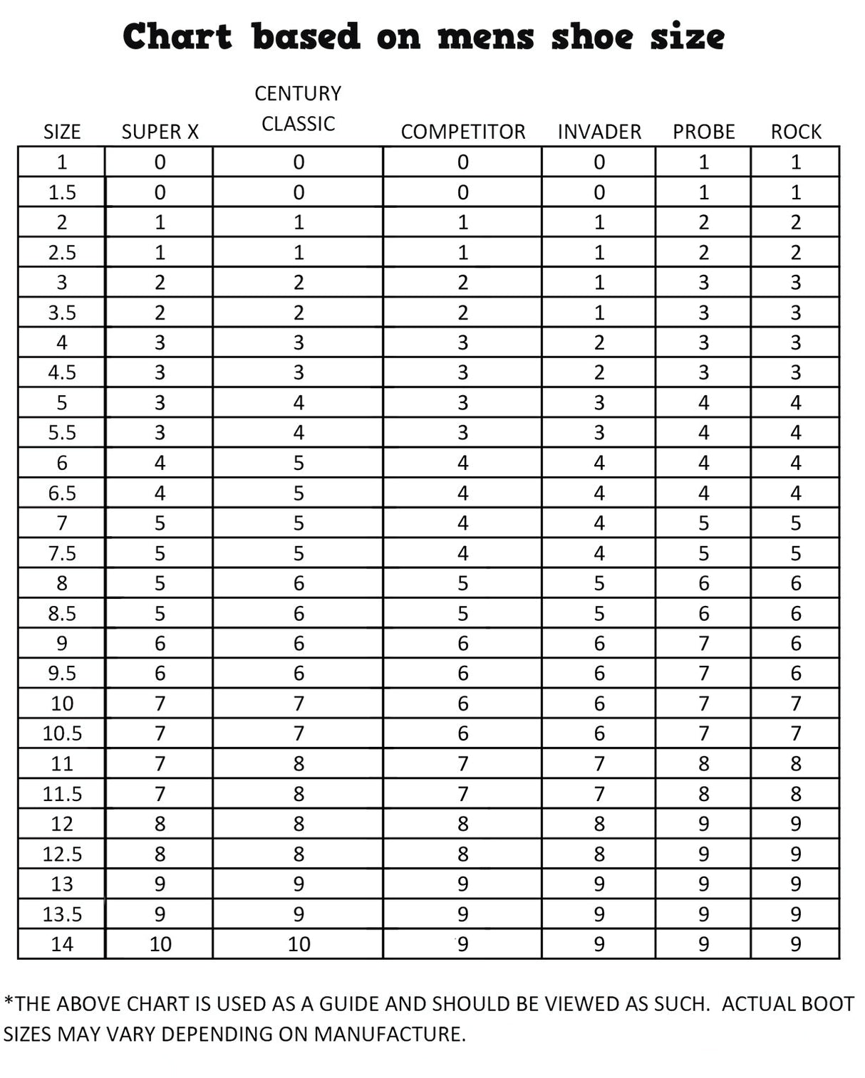 Suregrip Invader Plate w DA45 Trucks