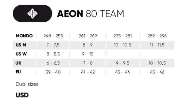 USD Aeon 80 Gold Logo Aggressive Inline Skates