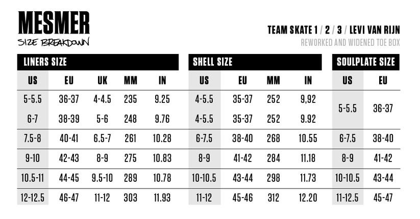 Mesmer Throne Levi Van Rijn Pro Boot