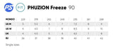 Powerslide Phuzion Radon Freeze 90 Inline Skates