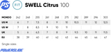 Powerslide Swell Citrus 100 Inline Skates