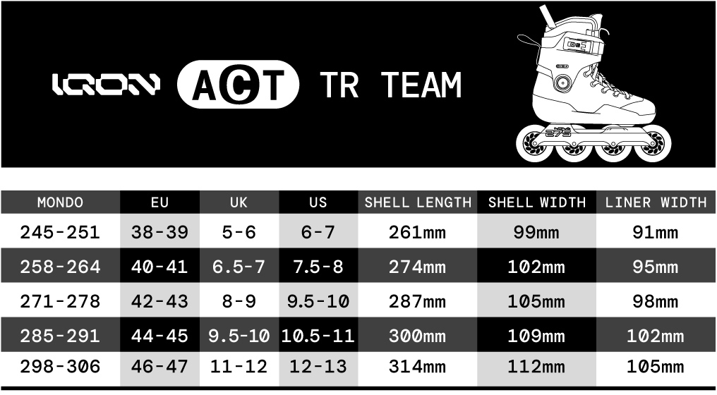 IQON ACT TRI Inline Skates