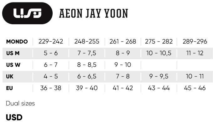 USD Aeon Jay Yoon 60 Inline Skates