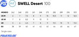 Powerslide Swell Desert 100 Inline Skates
